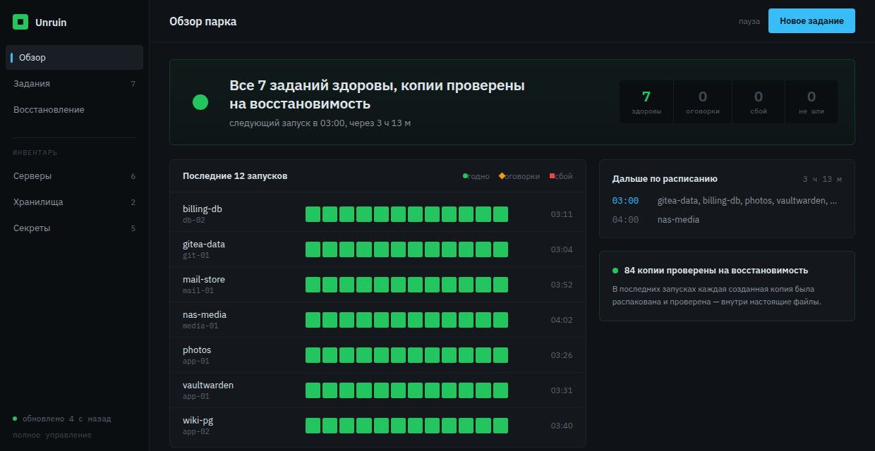 Обзор парка: все семь заданий здоровы, вверху фраза «Все 7 заданий здоровы, копии проверены на восстановимость»